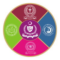 SKZMDC Learning Portal